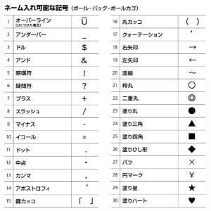 個人名入りフリスタテック5号試合球 モルテン 一般 大学 高校用バレーボール 1パネルネーム 代引き不可 Www Mohmmadiyon Com