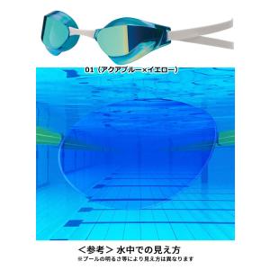 ゴーグル 水泳 メンズ レディース レーシング...の詳細画像2