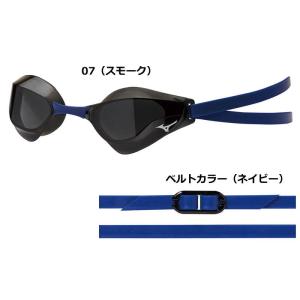 ゴーグル 水泳 メンズ レディース レーシング...の詳細画像2