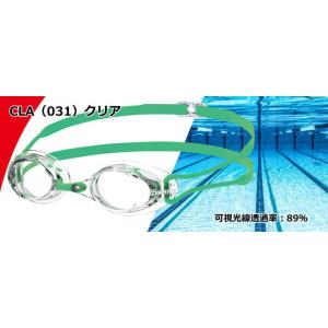 ゴーグル 水泳 メンズ レディース レーシング...の詳細画像4