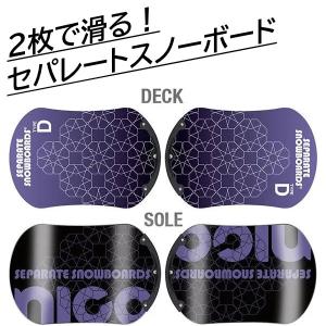 完売 セパレートスノーボードNICO専用 ソールカバー ソールガード