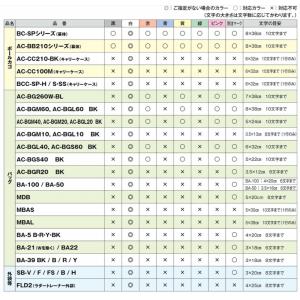 ミカサ MIKASA ボールバッグ ネーム入れ...の詳細画像1