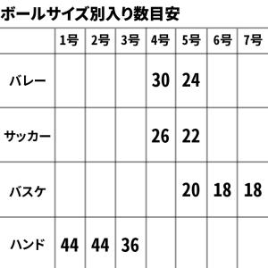 モルテン 折り畳み式ボールカゴ 箱型 ボールカ...の詳細画像4