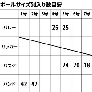 モルテン ボールカゴ 平型 折りたたみ 平型ボ...の詳細画像4