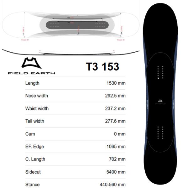 【FIELD EARTH】 フィールド アース 【T3 153】 Mid 3D Model 2025...