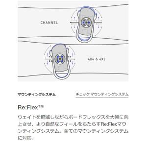 【BURTON】 バートン 【Step On ...の詳細画像4