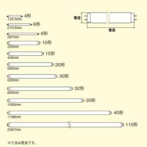 パナソニック ケース販売特価 FLR40S・W...の詳細画像3