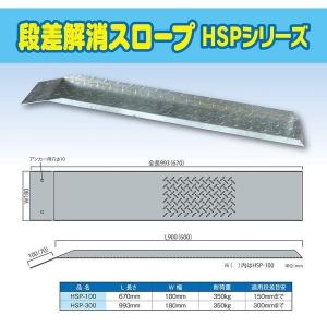 (　左右2枚SET)段差解消スロープ HSP-300 (長さ993mm 幅180mm