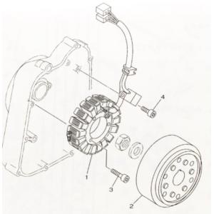 YAMAHA（ヤマハ） マジェスティ 250 2/C 3連メーター 5連メーター