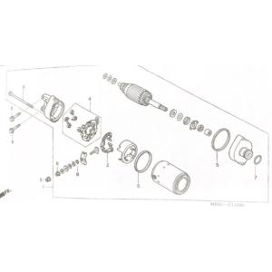 VTR1000F(SC36)　セルモーター　(スターターモーター　スターティングモーター)　図中(1...