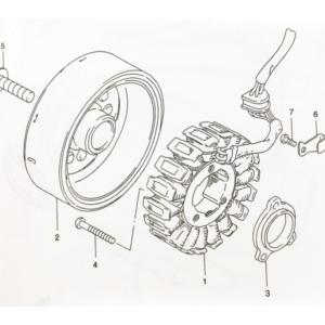 gsx400インパルス　gk79a イグニッションコイル スズキ（SUZUKI） インパルス400(GK79A) ☆1996年モデル