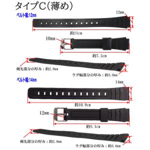 腕時計ベルト ラバーバンド PUポリウレタンベ...の詳細画像3