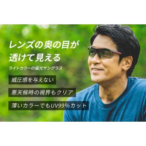 【8/5まで500円クーポン】偏光スポーツサン...の詳細画像1