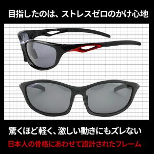 【8/5まで500円クーポン】偏光スポーツサン...の詳細画像5