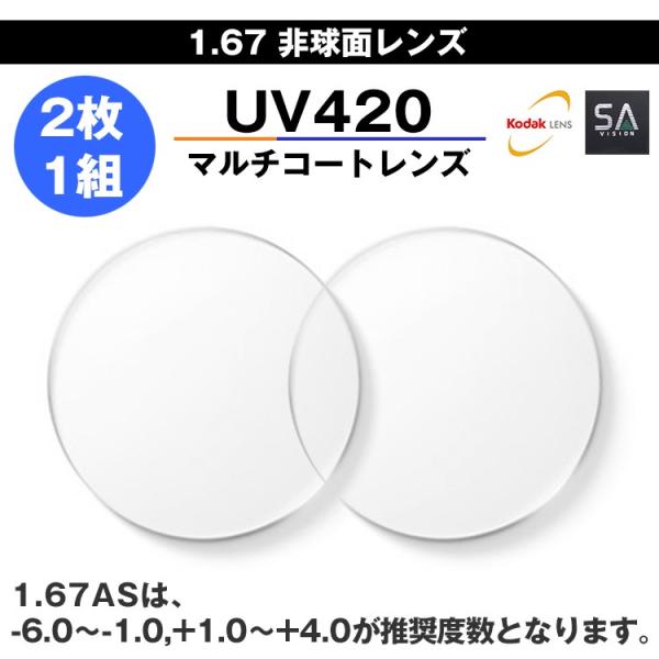 [レンズ]SAビジョン 1.67片面非球面　UV４２０マルチコート新品 国内メーカー 正規品