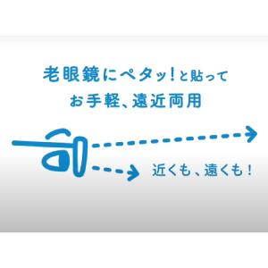 ネオタック老眼鏡に貼るレンズ 老眼鏡に貼っては...の詳細画像2