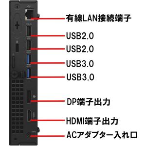 DELL Optiplex 3050ミニデスク...の詳細画像3