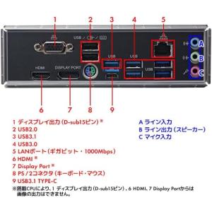 デスクトップ iiyama IStDXi-M1...の詳細画像2