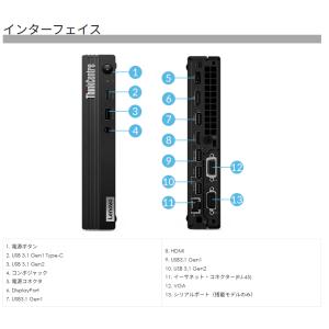 2020年モデルThinkCentre M90...の詳細画像3