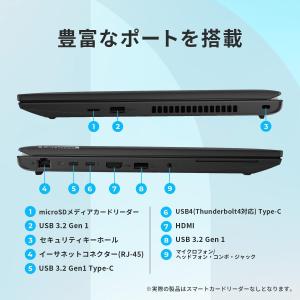未使用品Lenovo ThinkPad L15...の詳細画像3