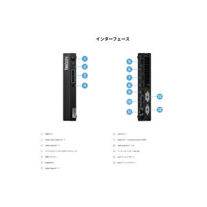 2022年モデル 中古パソコン Lenovo ...の詳細画像1