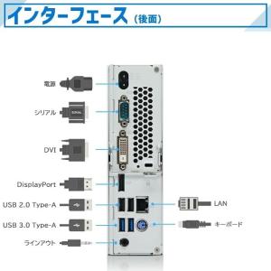 富士通 ミニデスクトップ PC+24液晶型セッ...の詳細画像5