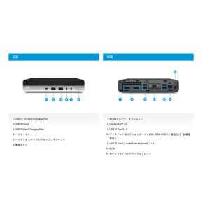 超小型HP ProDesk 400G5 DM/...の詳細画像2