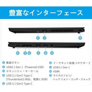 2021製 ThinkPad X1 Carbo...の詳細画像1