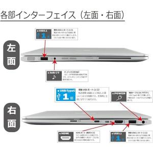 2017年モデルWin11Pro/カメラ内蔵/...の詳細画像4