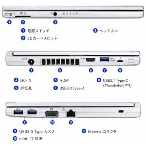 高性能 Panasonic Lets note...の詳細画像4