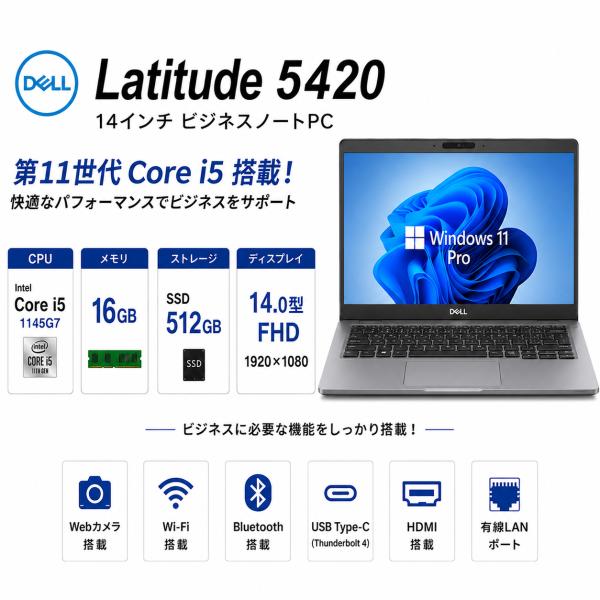 DELL Latitude 5420 高性能　第11世代Core i5-1145G7 メモリ16GB...