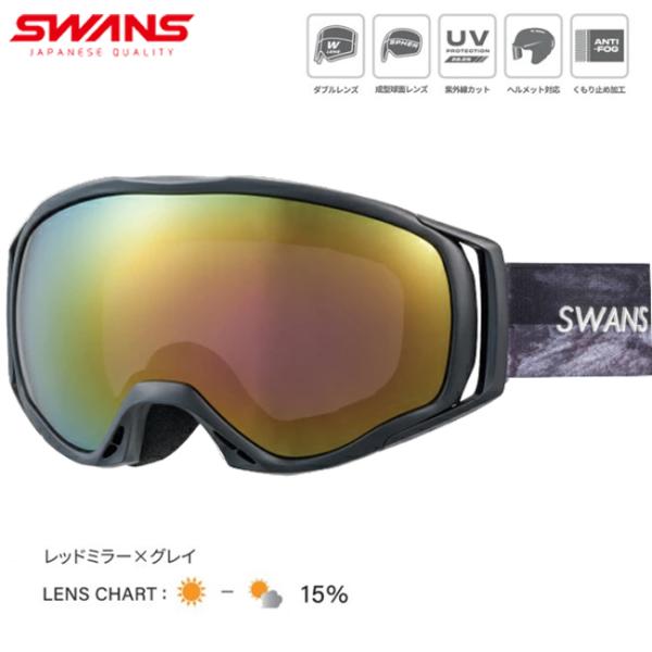 スノーゴーグル　SWANS　スワンズ  ダブルレンズ ゴーグル SWANS ヘルメット対応　くもり止...