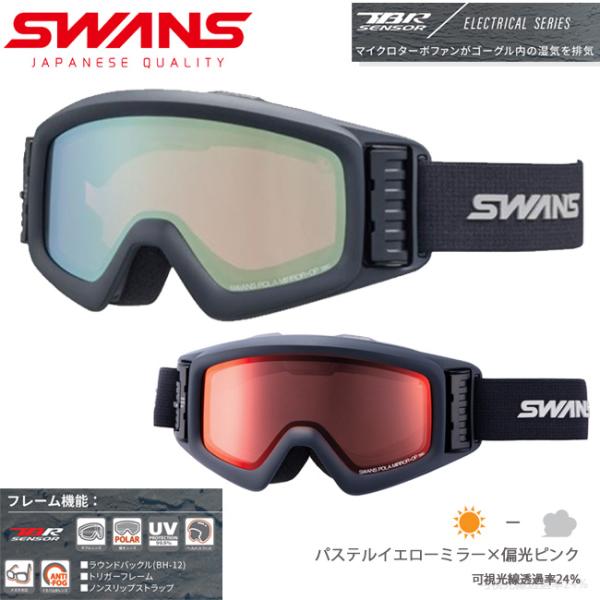 スノーゴーグル 偏光レンズ SWANS スワンズ ダブルレンズ ヘルメット対応 眼鏡対応　くもり止め...