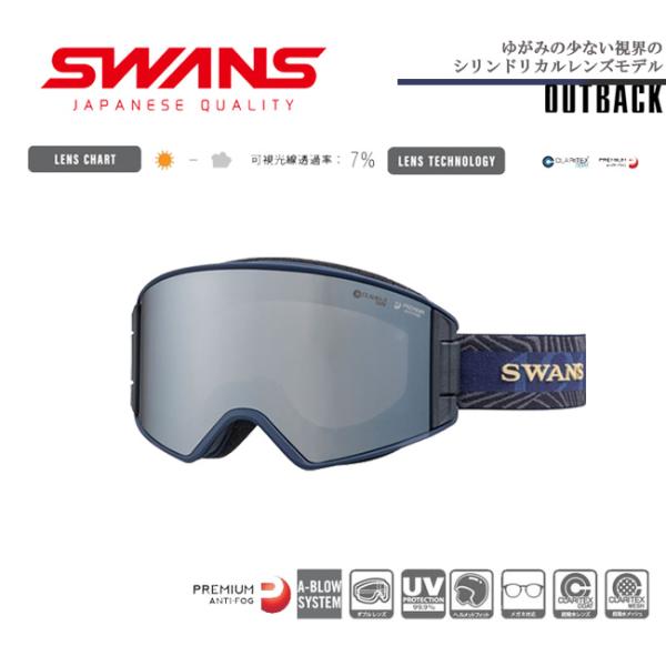 スノーゴーグル  スワンズ SWANS 　OUTBACK　アウトバック　大人用　男女兼用　ヘルメット...