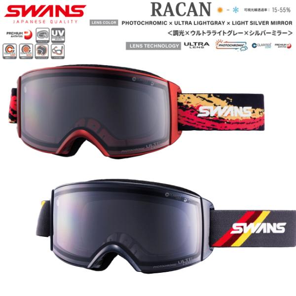 スノーゴーグル スワンズ SWANS RACAN ラカン ULTRA調光レンズ　ダブルレンズ　超撥水...
