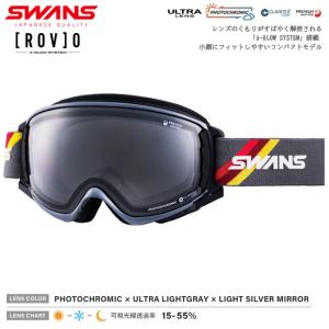 スノーゴーグル SWANS スワンズ ROVO ダブルレンズ　ヘルメット対応 くもり止めレンズ　可視光線透過率　日本製【RV-MDH-CU-LG】｜srsshop