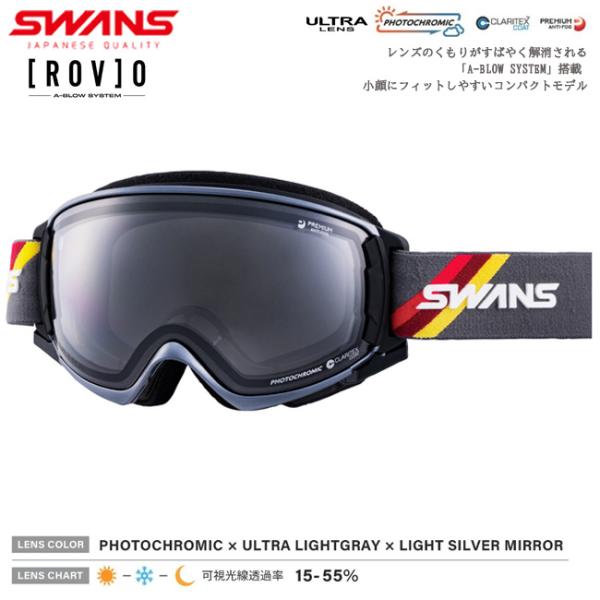 スノーゴーグル SWANS スワンズ ROVO ダブルレンズ　ヘルメット対応 くもり止めレンズ　可視...