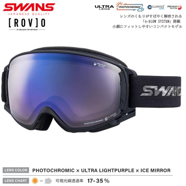 スノーゴーグル SWANS スワンズ ROVO ダブルレンズ　ヘルメット対応 くもり止めレンズ　可視...