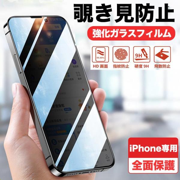 iPhone15 14 保護フィルム 覗き見防止 覗き見防止フィルター 指紋防止 Pro Max m...