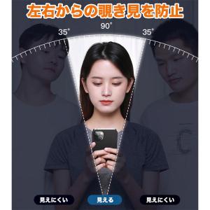 iPhone 保護 覗き見防止 スマホ ガラス...の詳細画像2