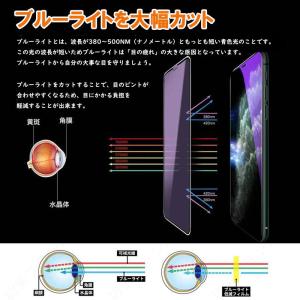 iPhone ブルーライトカット ガラスフィル...の詳細画像1