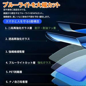 iPhone ブルーライトカット ガラスフィル...の詳細画像2