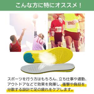 インソール 衝撃吸収 中敷き 左右セット かか...の詳細画像2