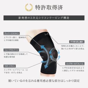 ホルザック 膝 サポーター HOLZAC テー...の詳細画像2