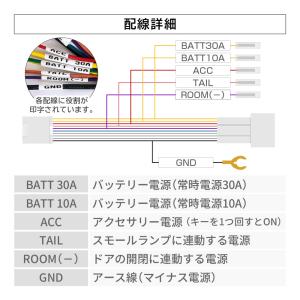トヨタ汎用 電源取り ハーネス オプションカプ...の詳細画像5