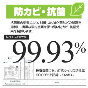 【一部予約販売 9月中旬入荷予定】 車両用 4...の詳細画像3