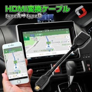 [HDMI タイプD 変換ケーブル] HDMI変換ケーブル Aメス Dオス