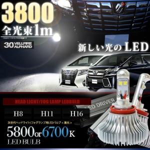 LED フォグランプ ヴェルファイア 30系 アルファード 30系 H16 LEDバルブ シェアスタイル