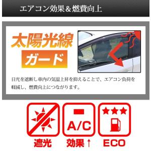 アルファード ヴェルファイア 30系 メッシュ...の詳細画像3