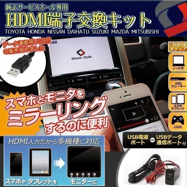 HDMI増設サービスホールキット スマホと車をミラーリング メーカー別設計 シェアスタイル カスタム...